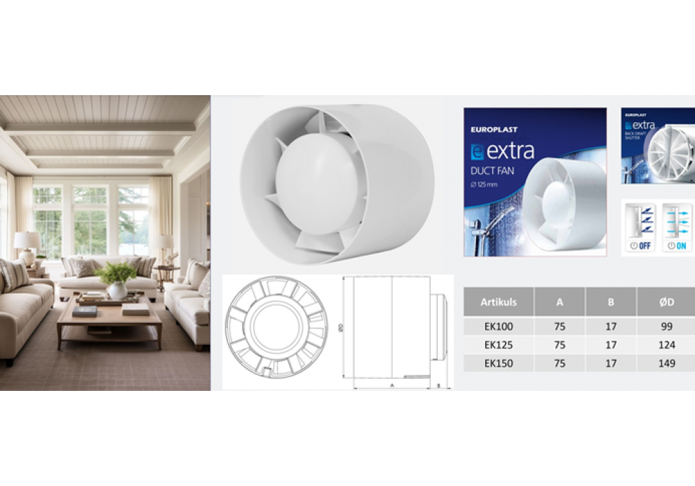 EUROPLAST EK sērijas kanāla ventilatori – gudra izvēle!