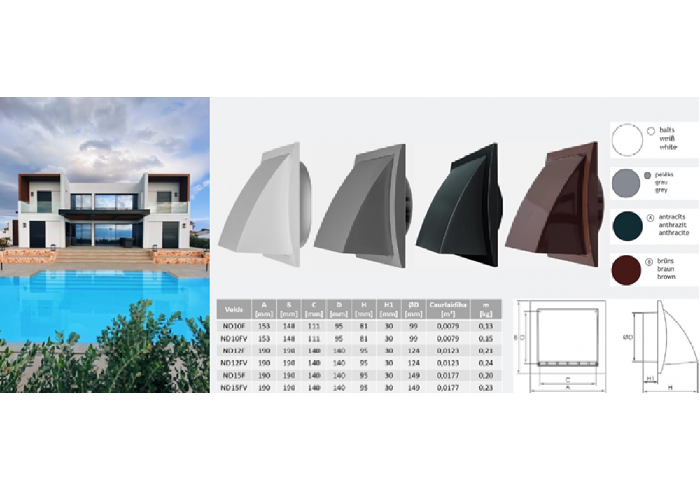 EUROPLAST plastmasas ārējās ventilācijas restes N-F sērija – drošs un estētisks risinājums Jūsu mājai EUROPLAST plastmasas ārējās ventilācijas restes N-F sērija – drošs un estētisks risinājums Jūsu mājai