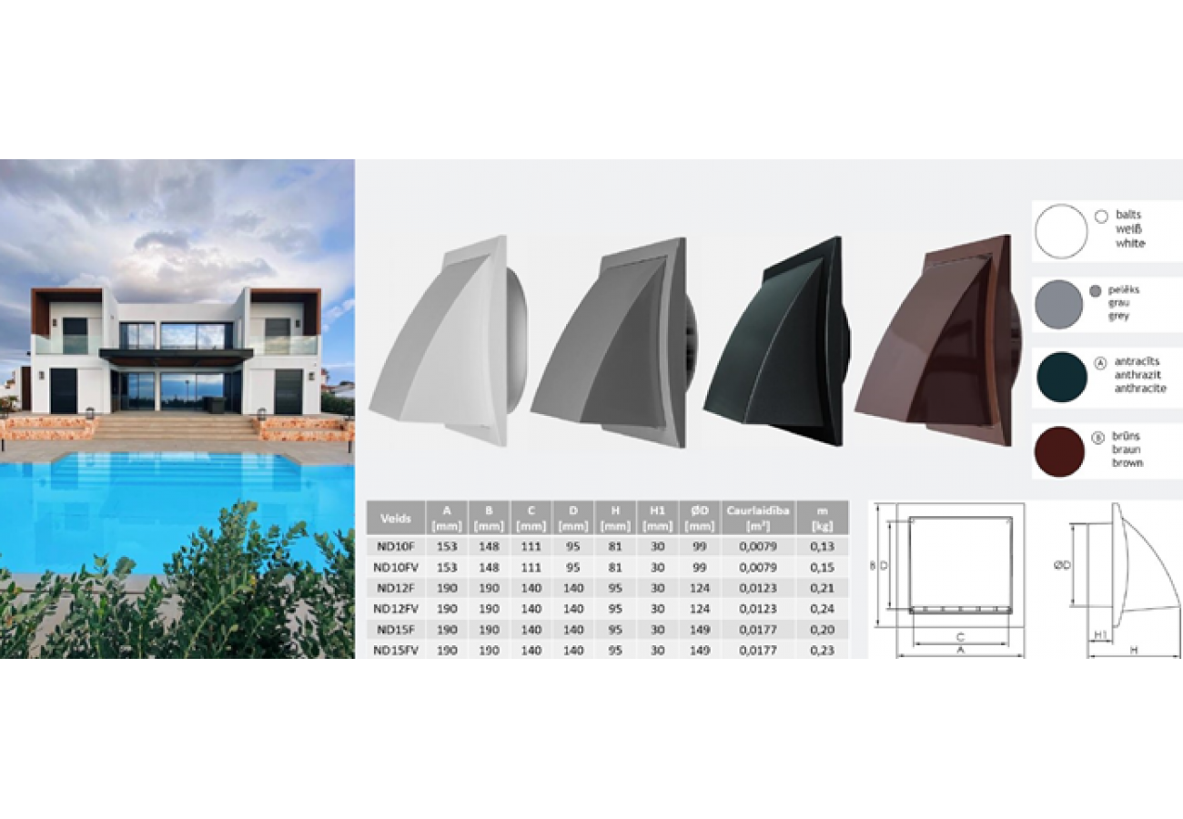 EUROPLAST plastmasas ārējās ventilācijas restes N-F sērija – drošs un estētisks risinājums Jūsu mājai EUROPLAST plastmasas ārējās ventilācijas restes N-F sērija – drošs un estētisks risinājums Jūsu mājai