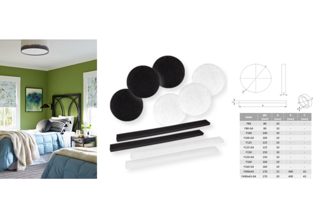 EUROPLAST gaisa filtri – tīrs un svaigs gaiss jūsu mājās un darbā