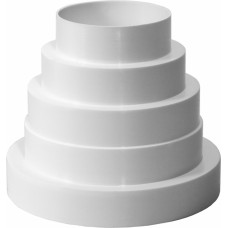Europlast pāreja plastmasas, Ø80-100-120-125-150mm