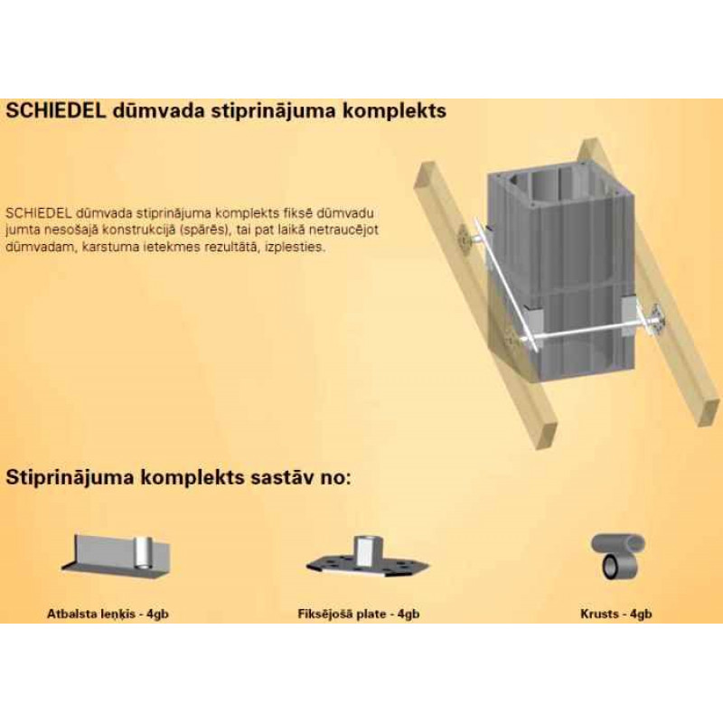- SCHIEDEL Dūmvada stiprinājuma komplekts