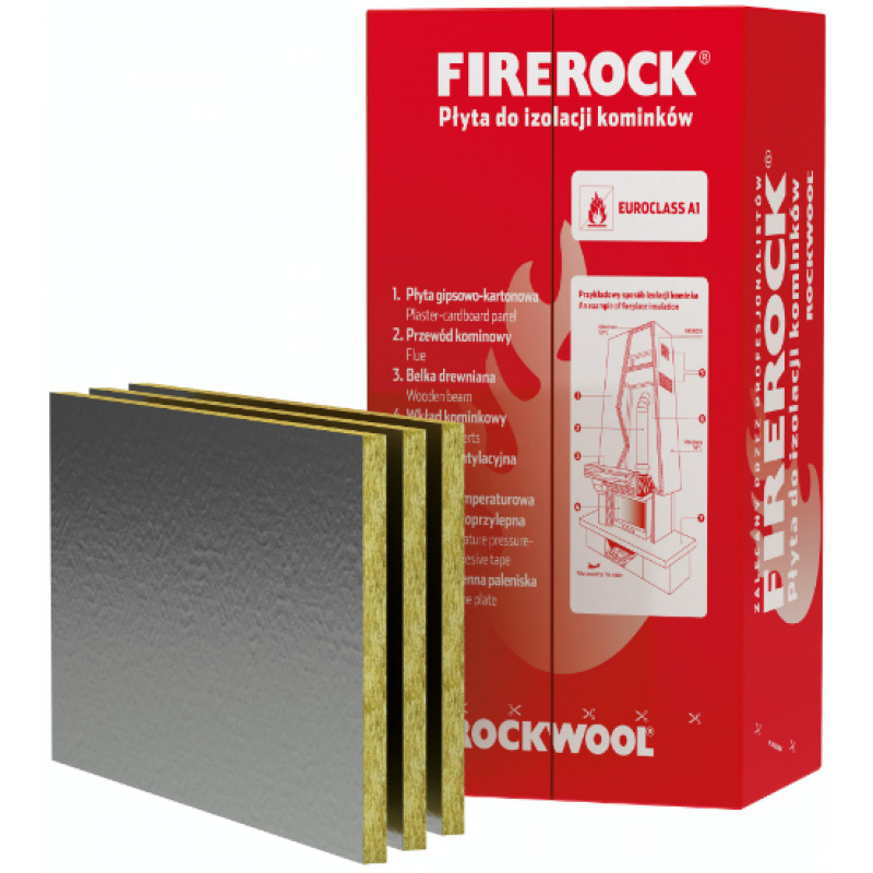 Rockwool Firerock Ugunsizturīgas akmens vates plāksnes kamīniem 30x600x1000mm, iepak. 6m2