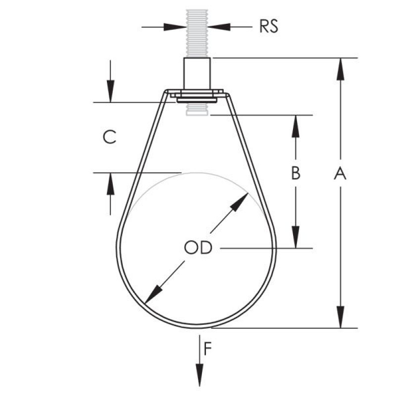 Erico Stiprinājumi sprinkler 4