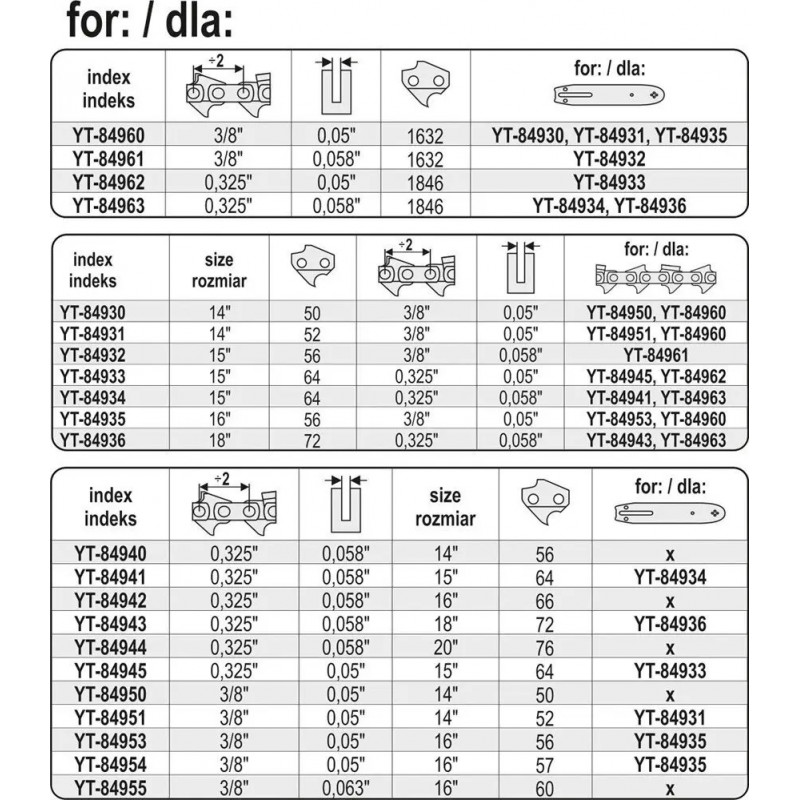 Yato Zāģa ķēzu posmu atkniedēšanas iekārta YT-84971 YATO