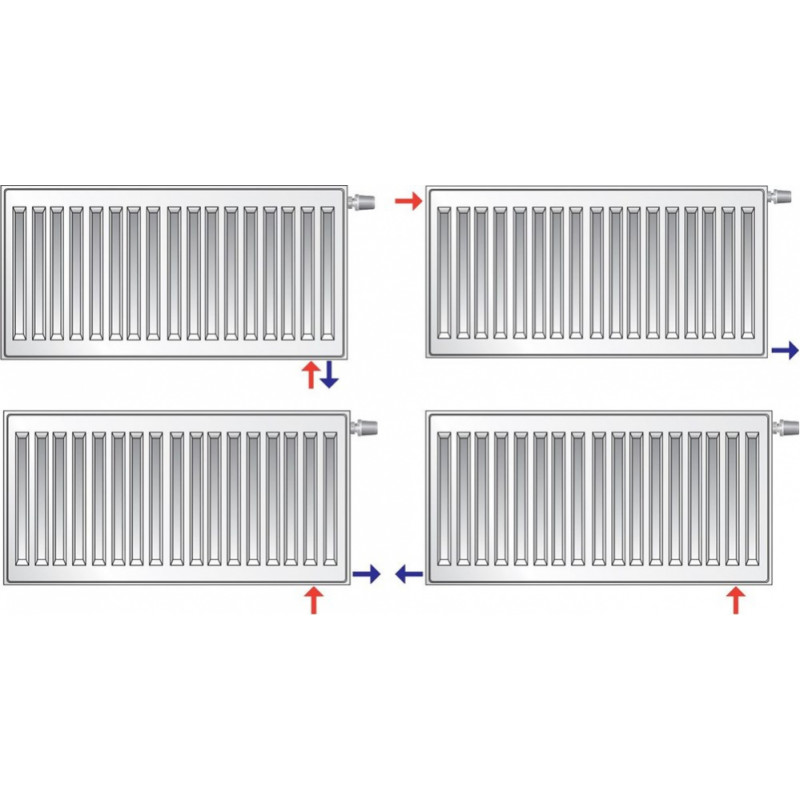 Purmo Tērauda paneļu radiators Purmo Ventil Compact Tips 33 H450/L500 - gab.