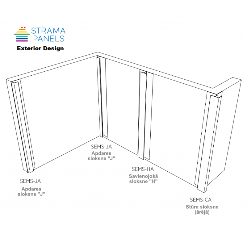 Strama Panels - 